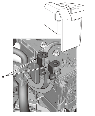 Engine Control System & Engine Mechanical - Service Information